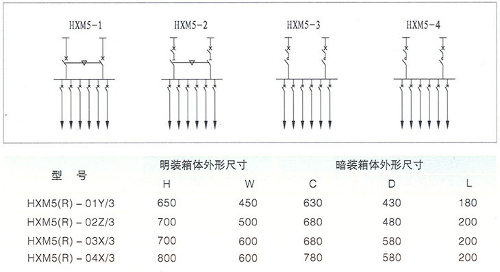 一次系統(tǒng)圖